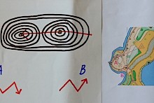 A or B circuit with penalty checkpoints for those who answer wrong